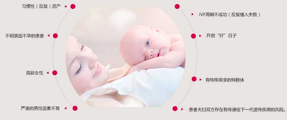 南京代怀价格,南京代生供卵包成功，2022上海长征医院三代供卵试管包生男孩费